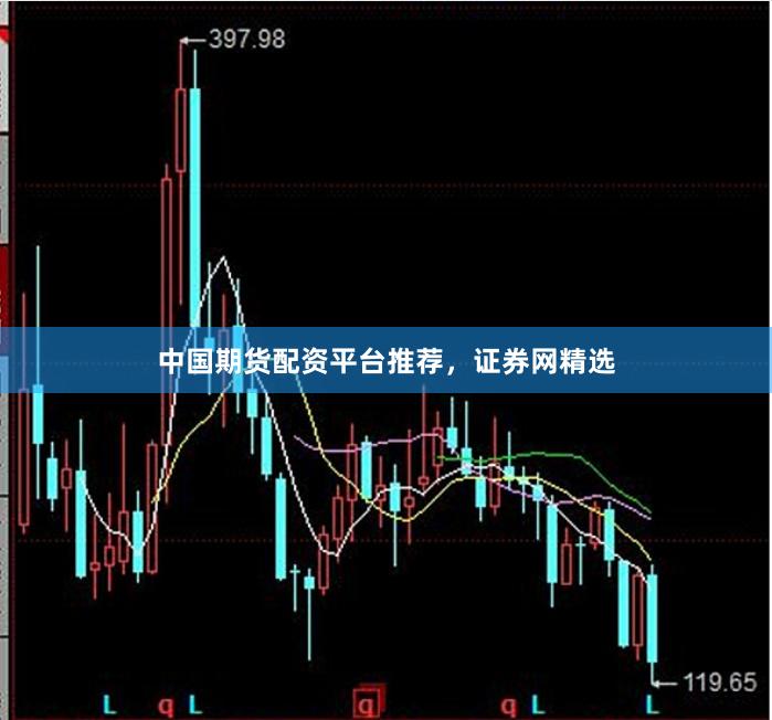 中国期货配资平台推荐，证券网精选