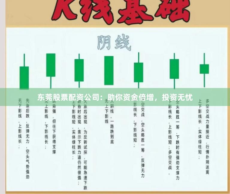 东莞股票配资公司：助你资金倍增，投资无忧