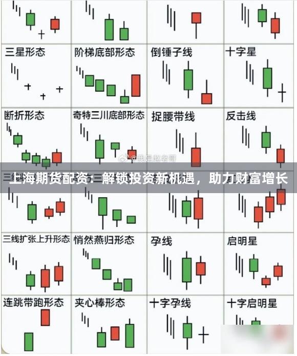 上海期货配资：解锁投资新机遇，助力财富增长