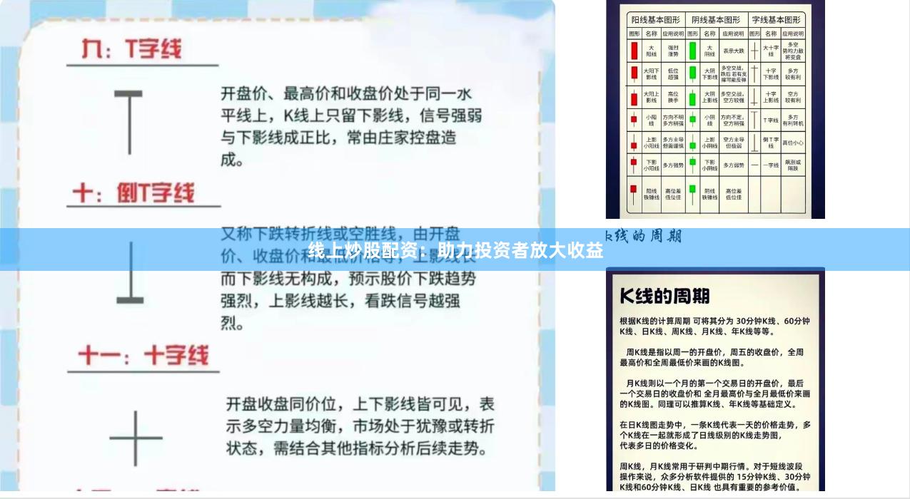 线上炒股配资：助力投资者放大收益