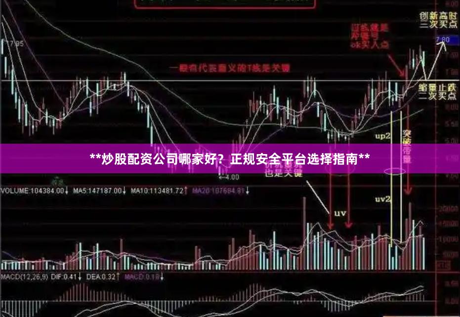 **炒股配资公司哪家好？正规安全平台选择指南**